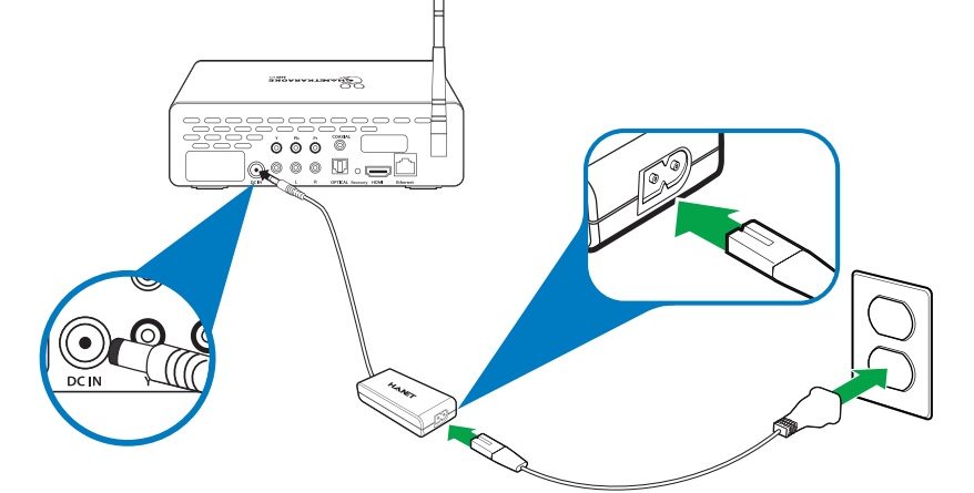 hướng dẫn lắp đặt đầu karaoke hanet