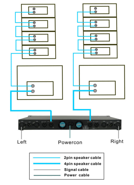 Loa line array passive Fortech Model: LP-110 & SP-1018