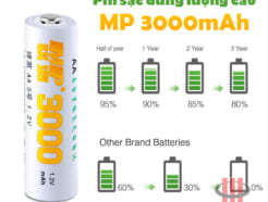 Pin sạc dung lượng cao MP 3000mAh