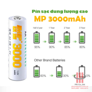 Pin sạc dung lượng cao MP 3000mAh